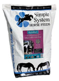 Simple Systems Mallemash