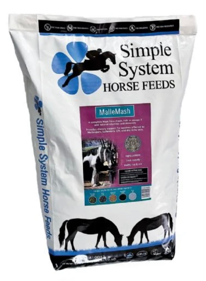Simple Systems Mallemash