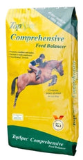Topspec Comprehensive Balancer 15kg