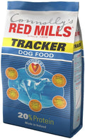 Red Mills Tracker